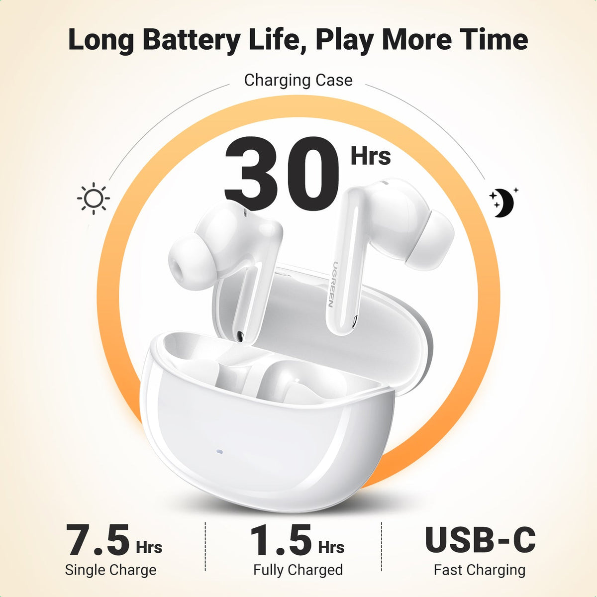 UGREEN HiTune T3 Pro ANC Wireless Earbuds White - 35725