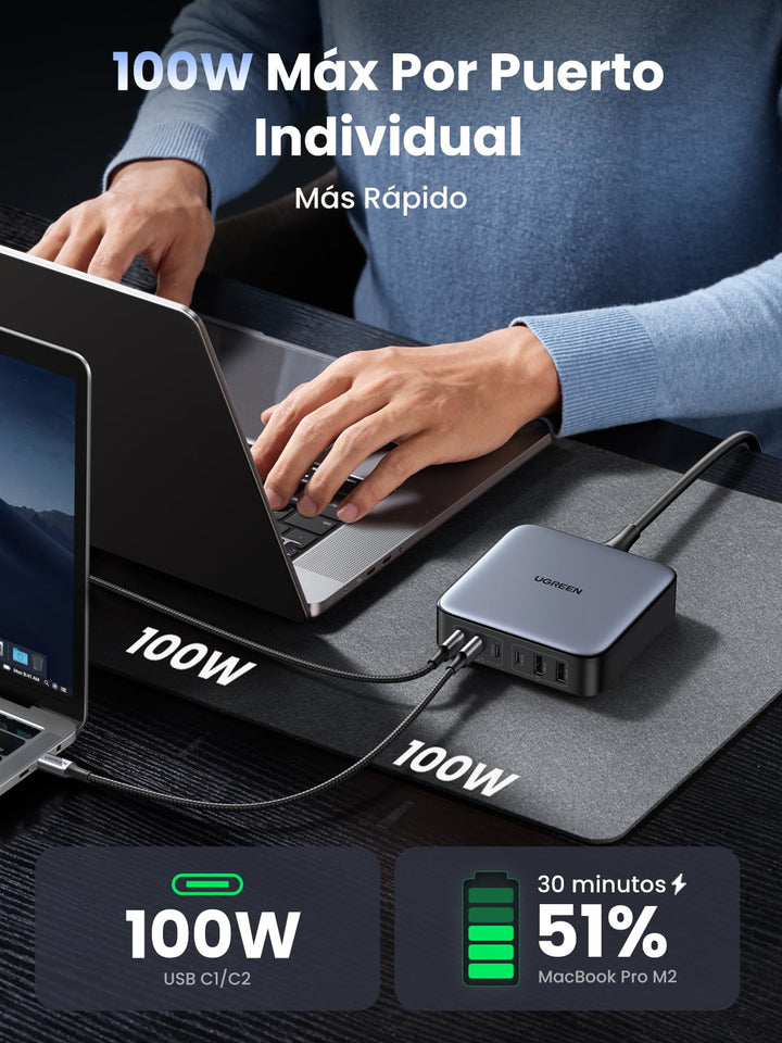 UGREEN Nexode 200W 6-Port GaN Desktop Charger - 40914