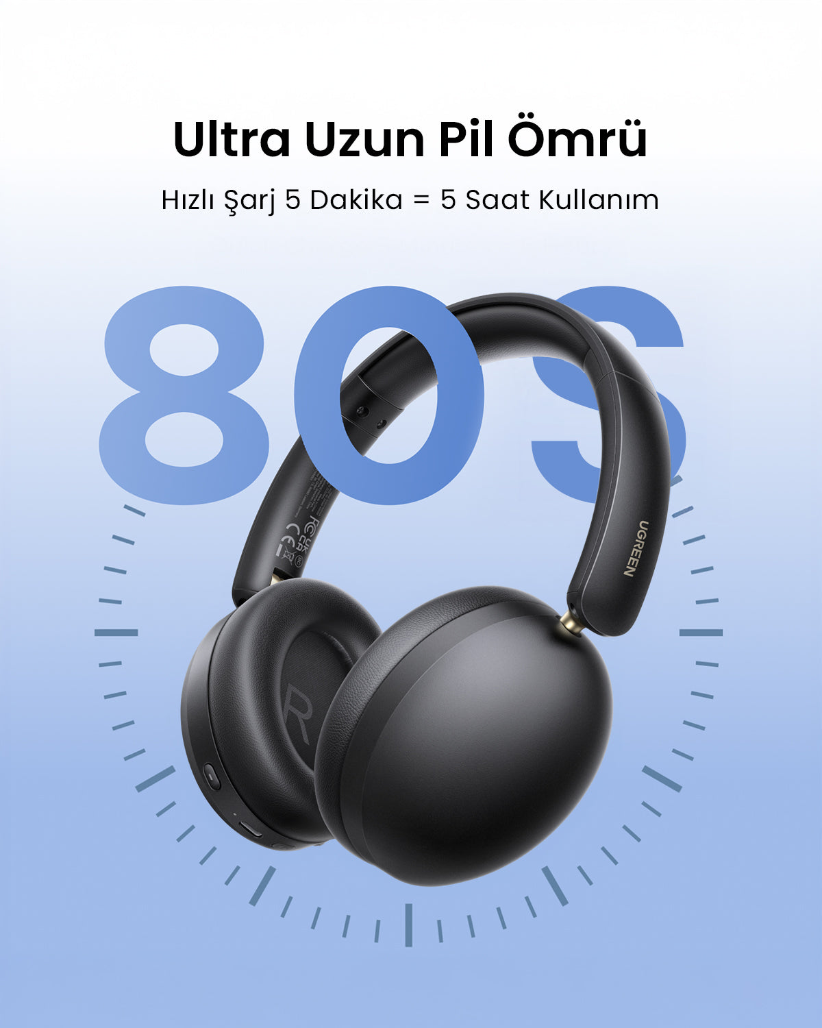 UGREEN Studio Max2 Bluetooth Headphones Black - 45018