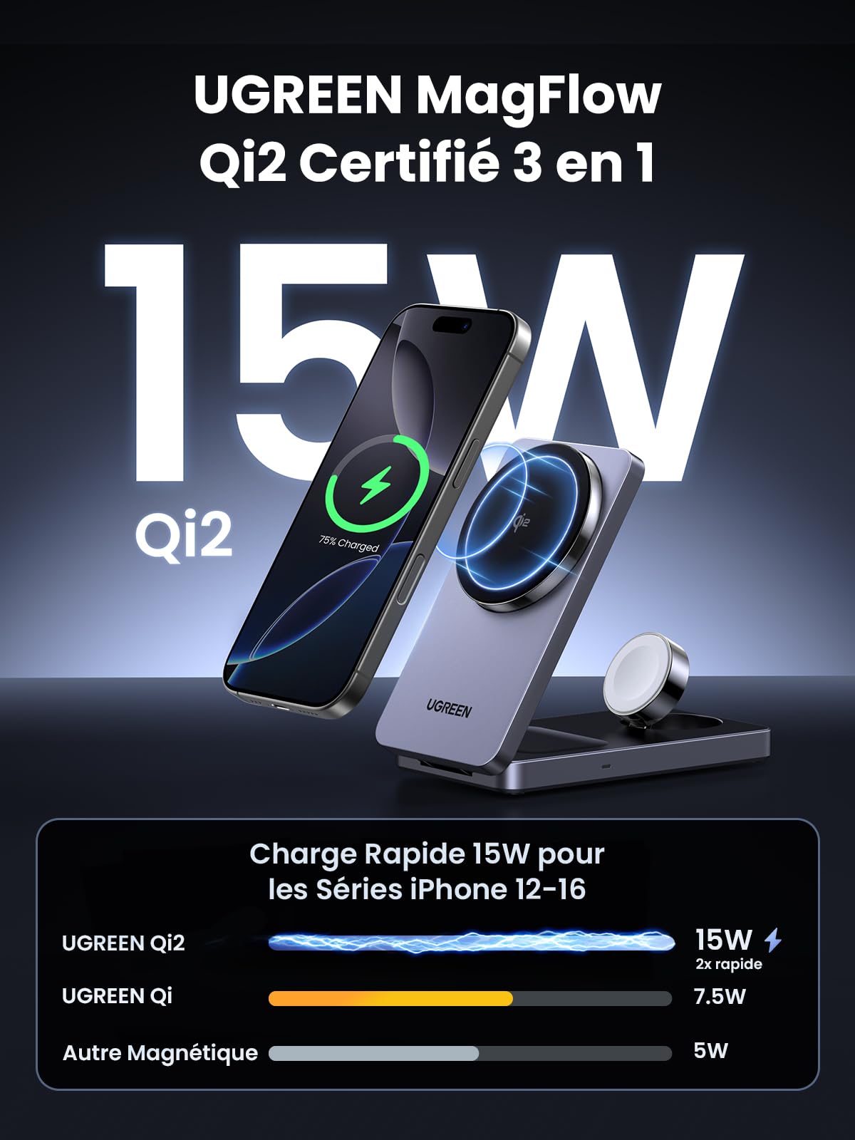 UGREEN MagFlow W707 3-in-1 Qi2 Magnetic Wireless Charger - 45025
