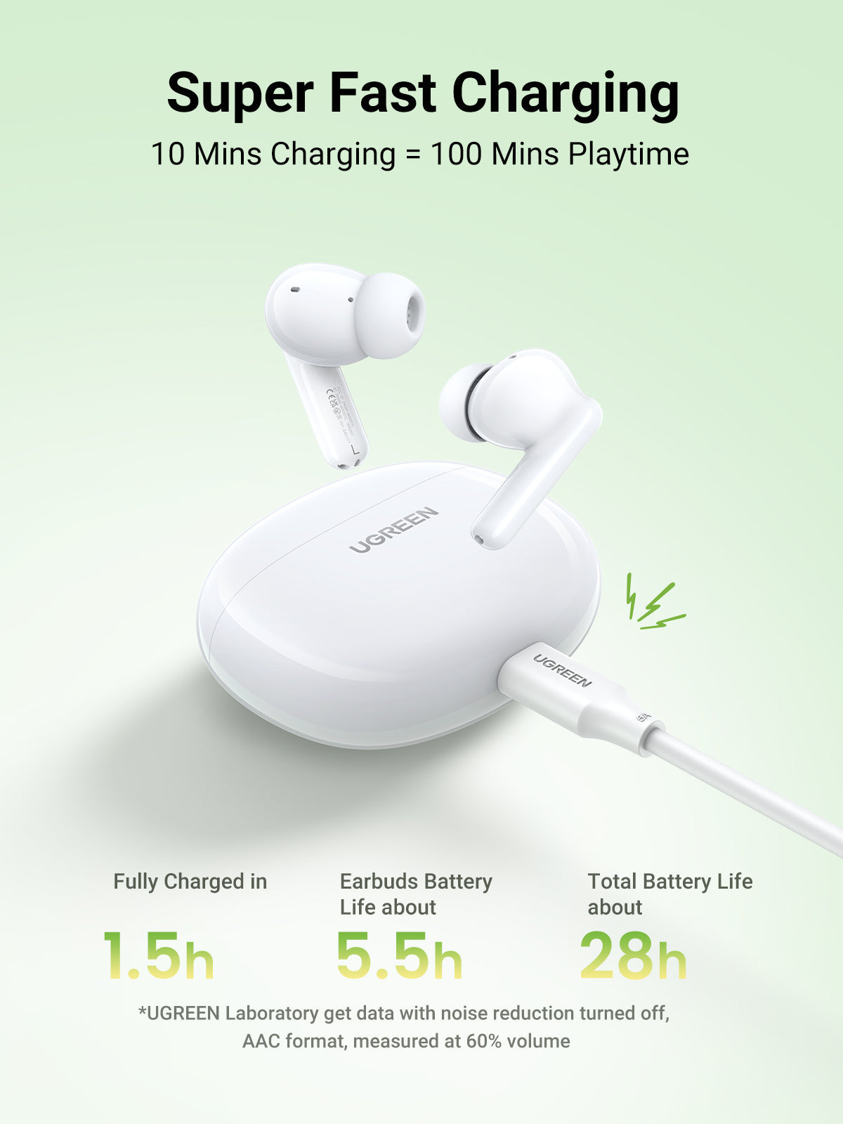 UGREEN HiTune P3 True Wireless Earbuds White - 45110