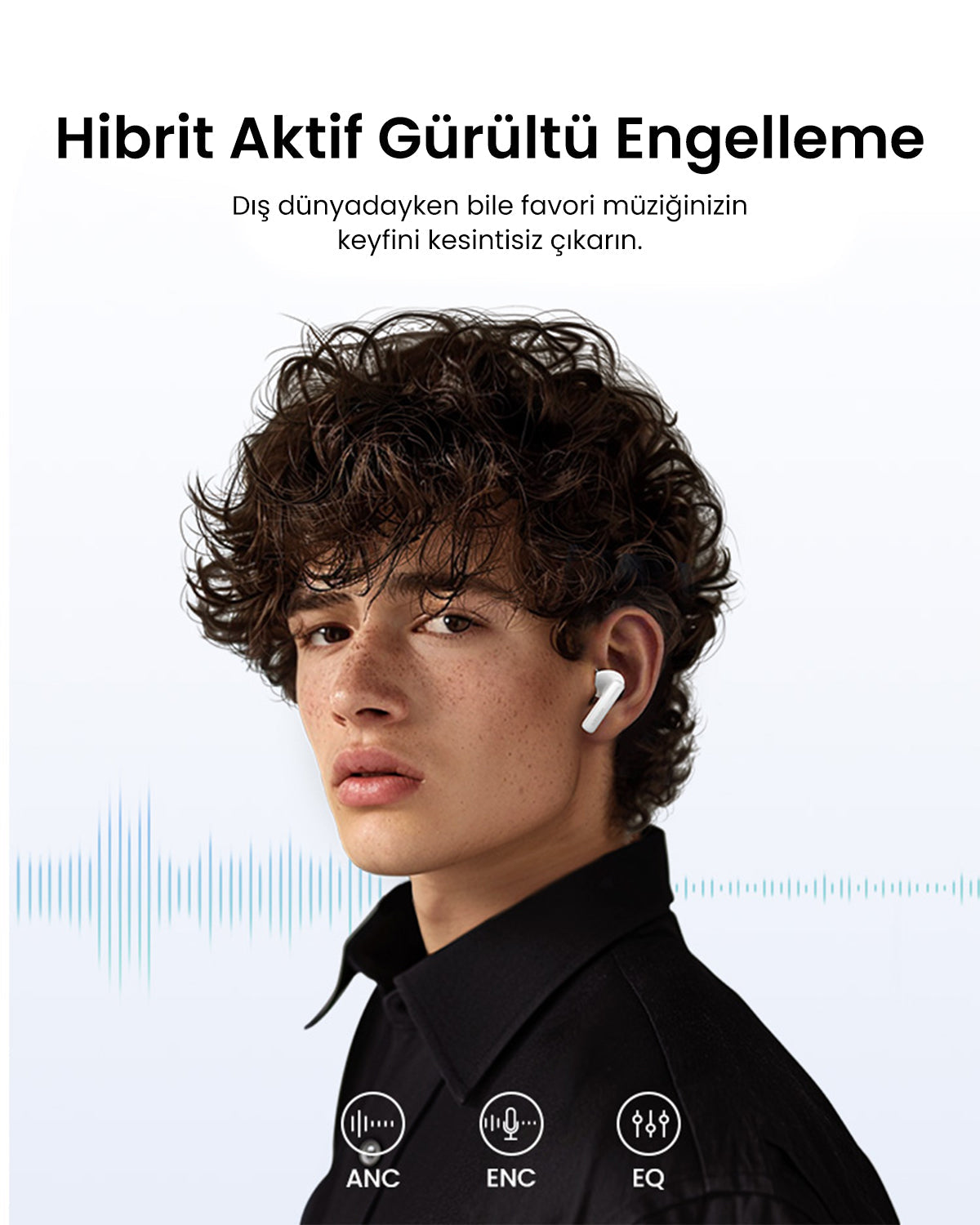 UGREEN HiTune T6S Hybrid ANC Wireless Earbuds White - 45585