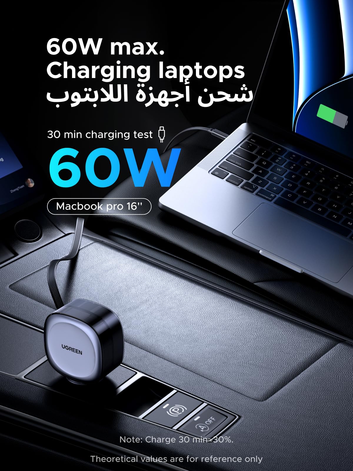 UGREEN EC601 75W Car Charger with Retractable USB-C Cable - 55653