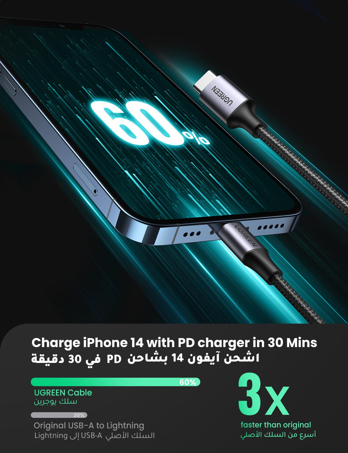 UGREEN US304 USB-C to Lightning Braided Cable 1M Black - 60759