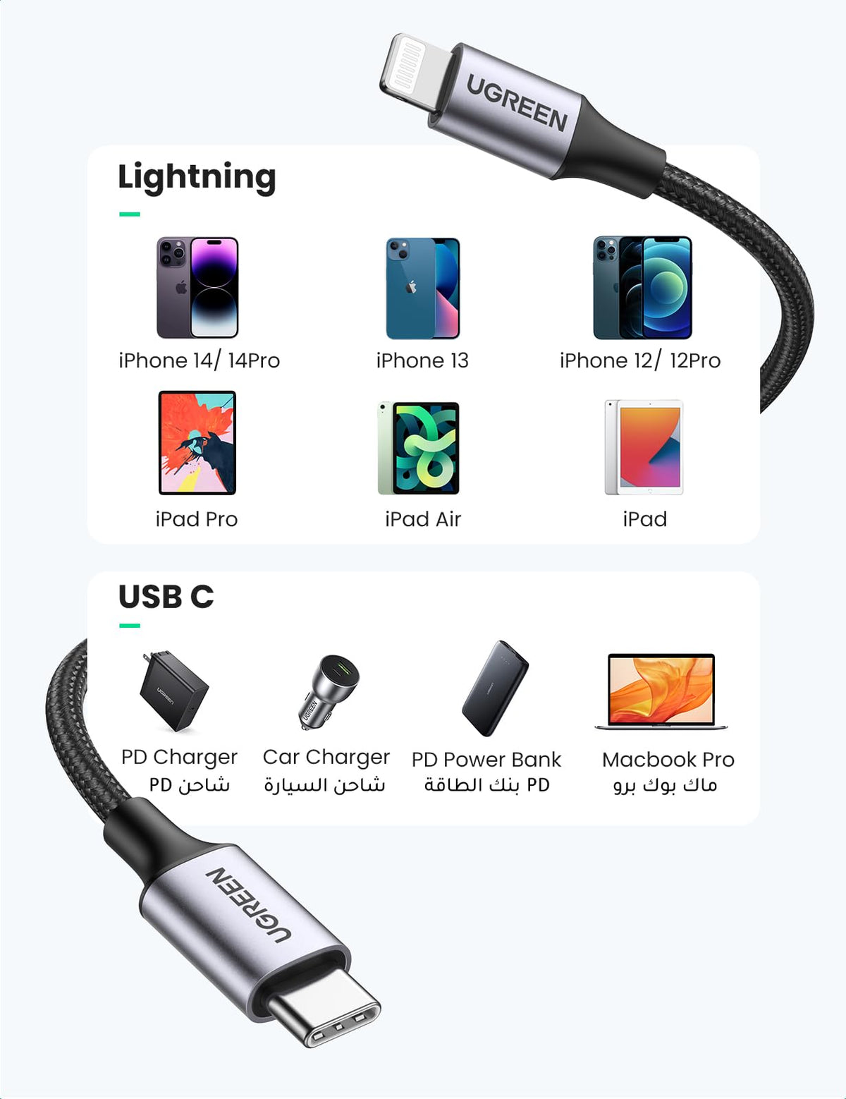 UGREEN US304 USB-C to Lightning Braided Cable 1M Black - 60759