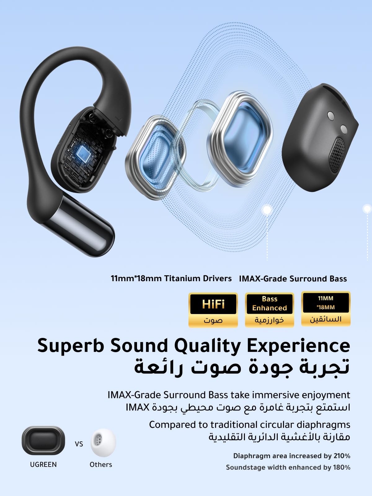 UGREEN FitBuds WS213 Open-Ear Wireless Headphones Black - 65655