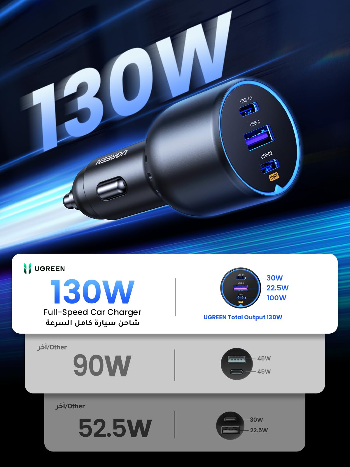 UGREEN 130W 3-Port Fast Car Charger - 90413