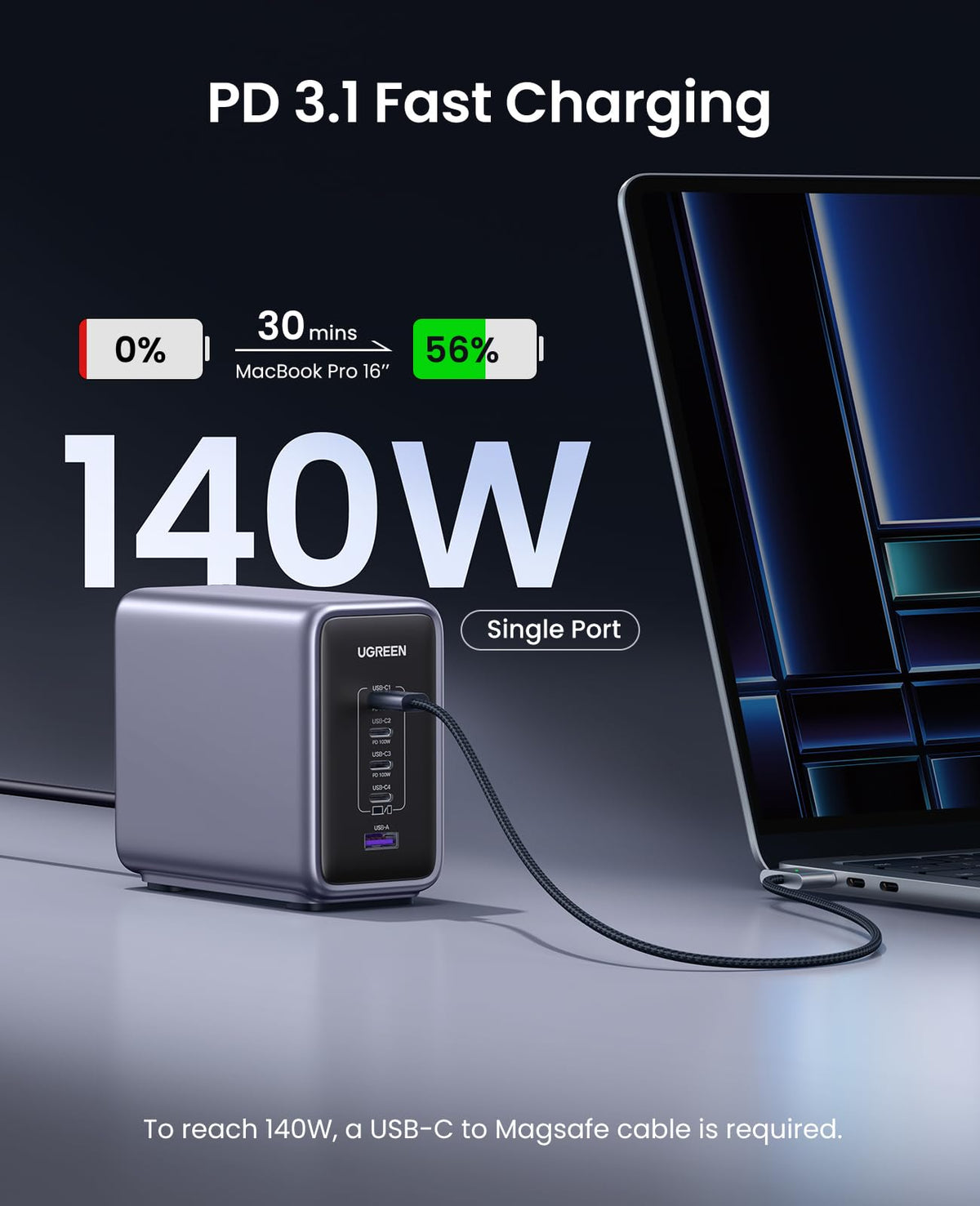 UGREEN Nexode 300W 5-Port GaN Desktop Charger - 90903B