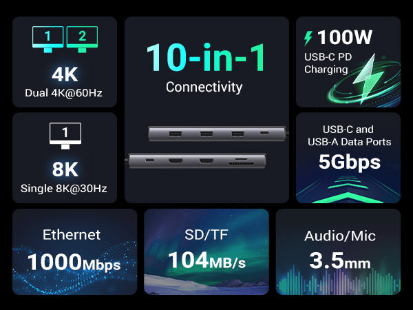 UGREEN 15534 10-in-1 connectivity