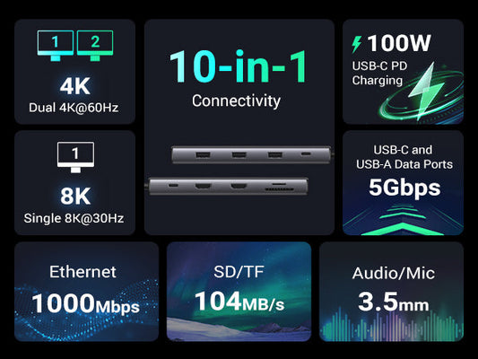 UGREEN 15534 10-in-1 connectivity