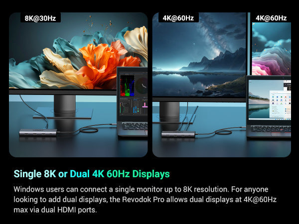 UGREEN 15534 dual display and 8K output