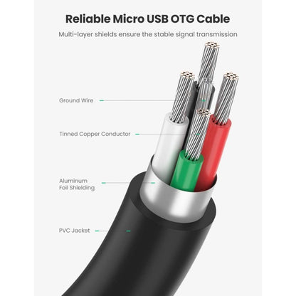 UGREEN US133 Micro USB OTG adapter - view 5