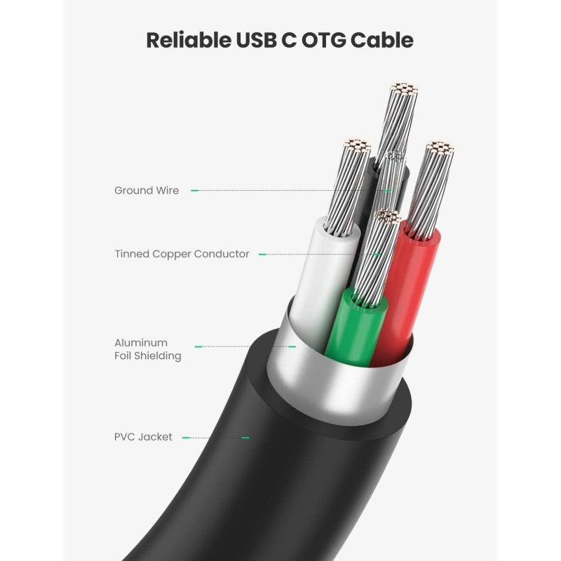UGREEN US154 USB-C to USB-A OTG cable adapter - view 7