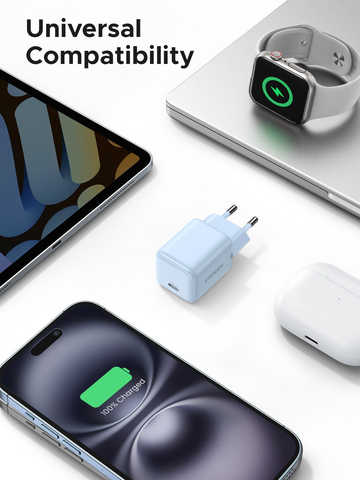 UGREEN X512 20W GaN USB-C Wall Charger Light Blue - 55555